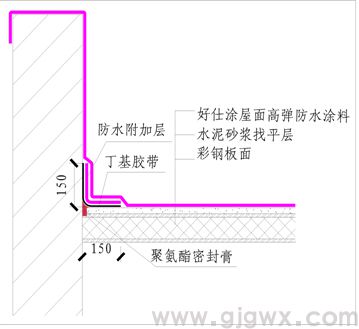 混凝土房屋滲漏維修之彩鋼板結(jié)構(gòu)交接部分滲漏維修(圖2)