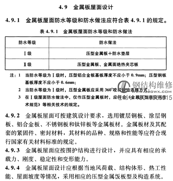 金屬鋼結構屋面防水的防水層等級如何劃分？(圖1)